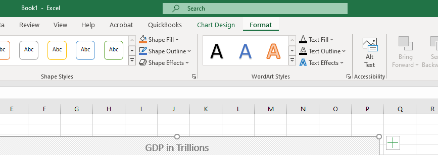 Step 4: Edit your Chart Formatting