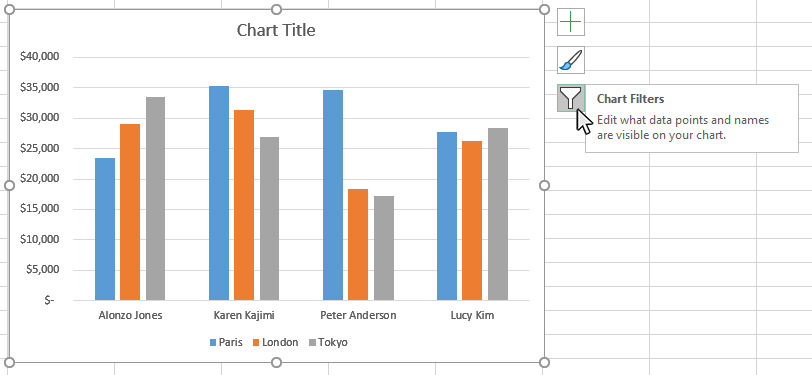 Step 2: Click on the Chart Filters button next to the chart