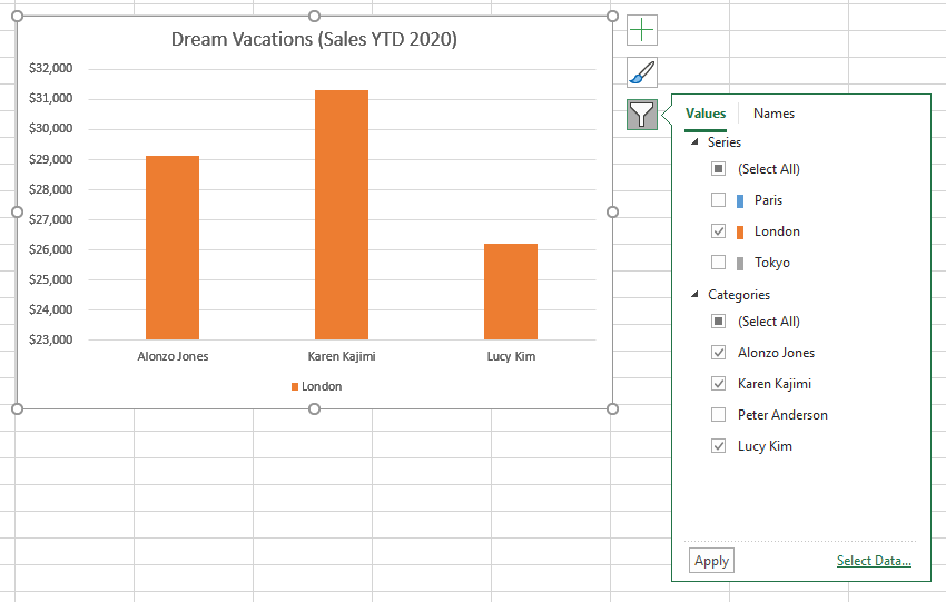 Step 3: Select Data Tables from the Chart Filters window