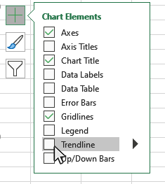 Step 3: Select Trendline from the Add Chart Elements window