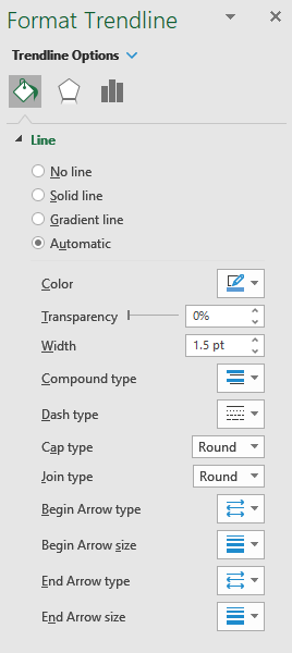 Step 5: Format your Chart Trendline Appearance