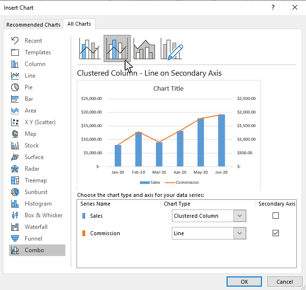 Step 5: Select the type of Combo Chart you want to use