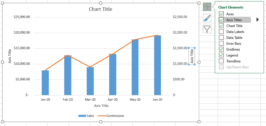 Step 6: Add Axis Titles to your Combo Chart