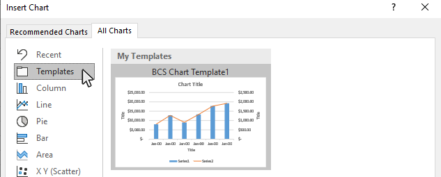 Step 3: Click on the See All Charts button