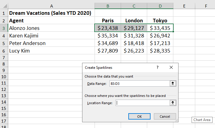 Step 4: Select the Cell for the Sparkline to appear