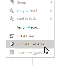 Step 2: Select the Format Chart Area option