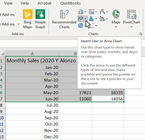 Step 2: Click the Insert Line or Area Chart button