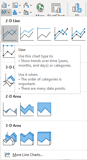 Step 3: Click the Line button from the Chart type window