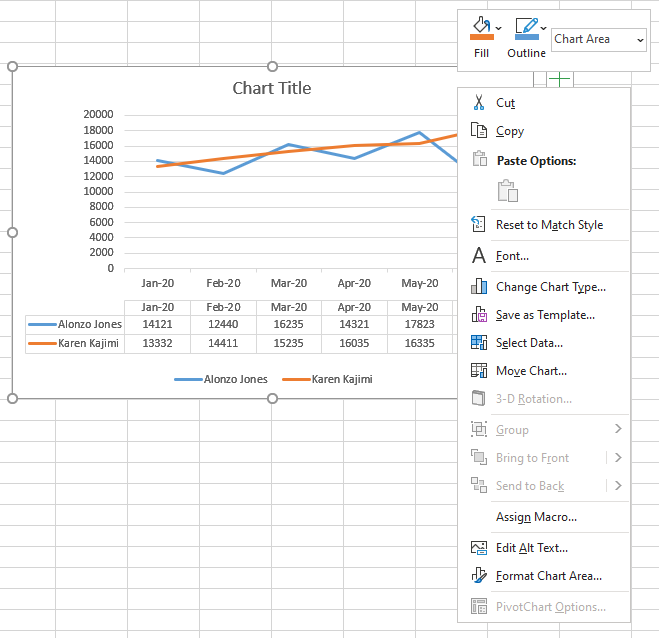 Step 1: Right-Click on a blank area of the chart