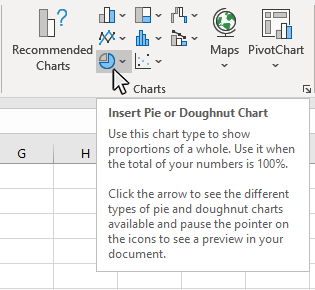 Step 2: Click the Insert Tab, and then Click the Pie Symbol in the Charts Group