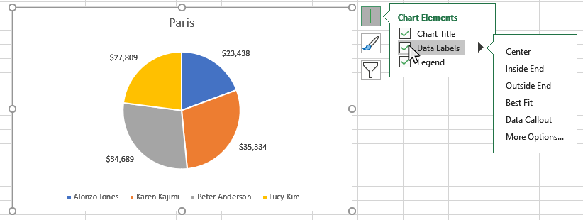 Step 3: Select Axis Titles from the Chart Elements window