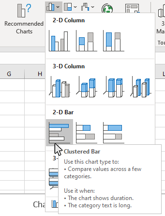 Step 3: Click the Clustered Bar button from the Insert Column or Bar Chart window