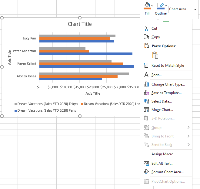 Step 1: Right-Click on a blank area of the chart