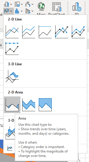 Step 3: Click the Area button from the Chart type window