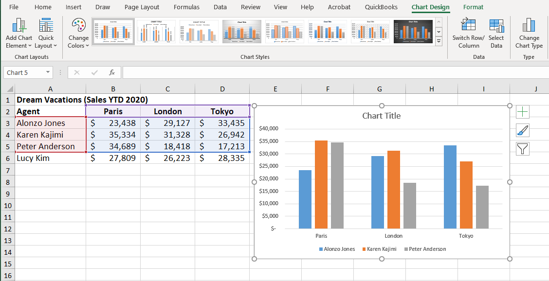 How to Move and Resize Charts in Excel Business Computer Skills How To Move Chart Elements In Excel