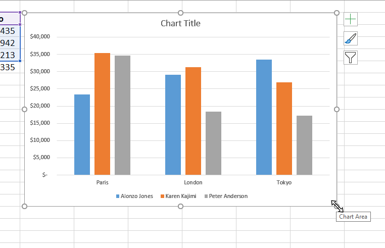 Step 2: Use the Move handles to resize the chart