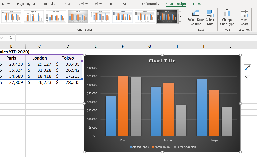 Step 4: Select the Chart Style