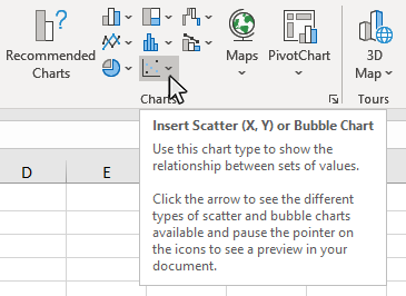 Step 2: Click on the Insert Scatter (X,Y) or Bubble Chart button