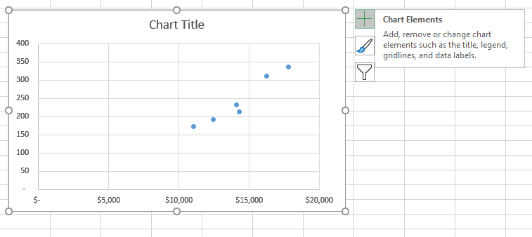 Step 2: Click on the Chart Elements button next to the chart