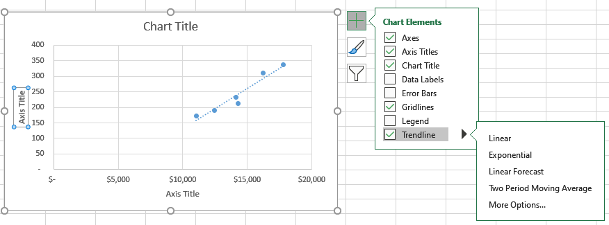 Step 3: Select Axis Titles from the Chart Elements window