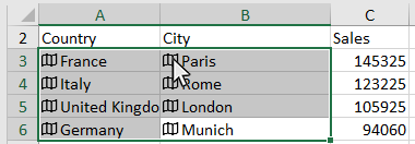 Step 2: Click the Insert Tab, and then Click the Column Symbol in the Charts Group