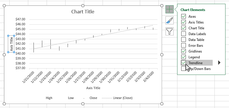 Step 3: Select Axis Titles from the Chart Elements window