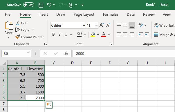 Step 1: Select the data you want displayed in the Surface chart