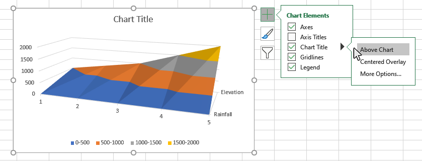 Step 3: Select Axis Titles from the Chart Elements window