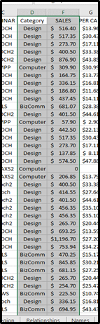 Step 1: Select the data you want displayed in the Box and Whisker chart