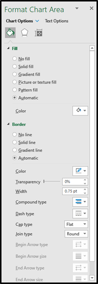 Step 3: Use the Format Chart Area panel to make changes to the appearance of your chart