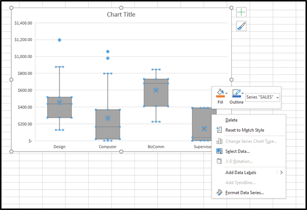 Step 1: right-click on any of the Boxes on your chart