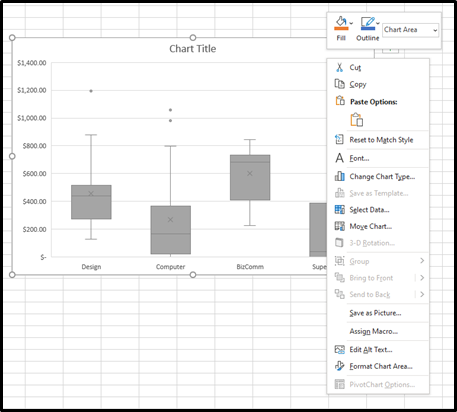 Step 1: Right-Click on a blank area of the chart