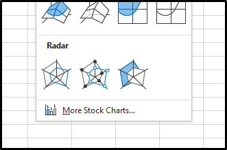 Step 3: Radar Chart Types