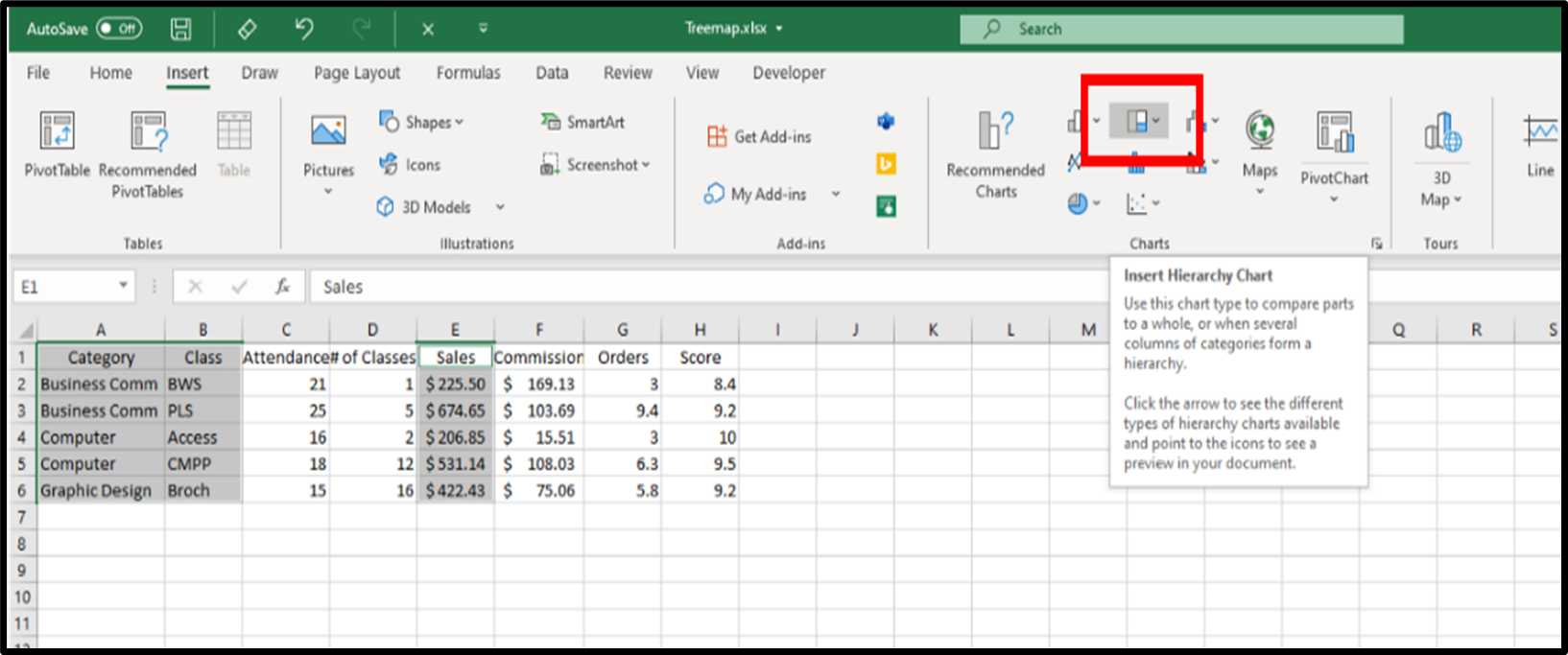 Step 2: Click the Insert Tab, and then Click the Waterfall, Funnel, Stock, surface or Treemap button