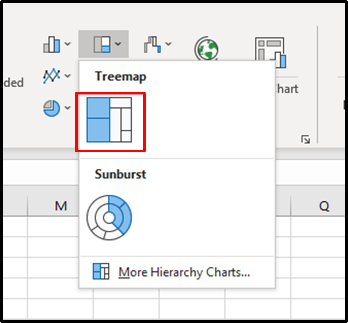 Step 3: Select Treemap chart type