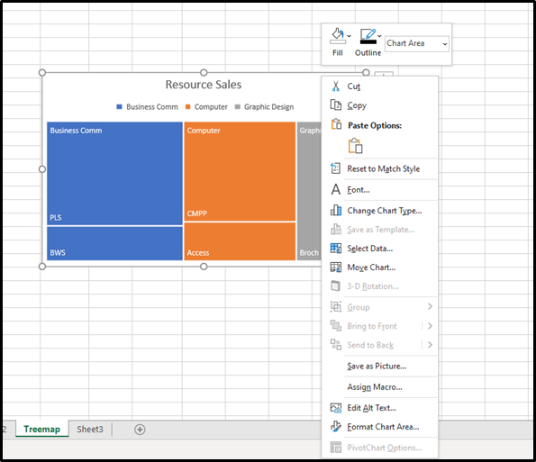 Step 1: Right-Click on a blank area of the chart