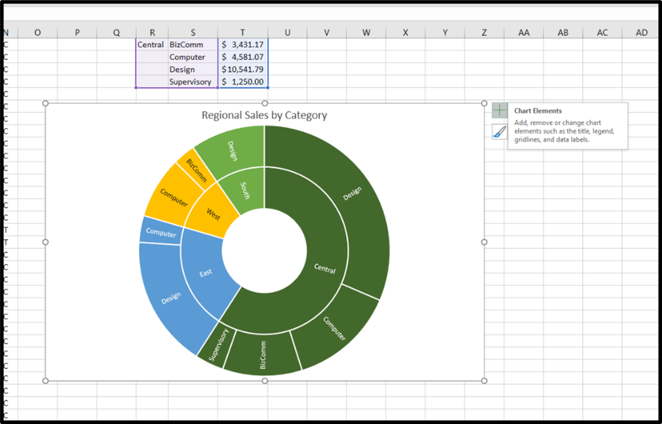 Step 2: Click on the Chart Elements button next to the chart