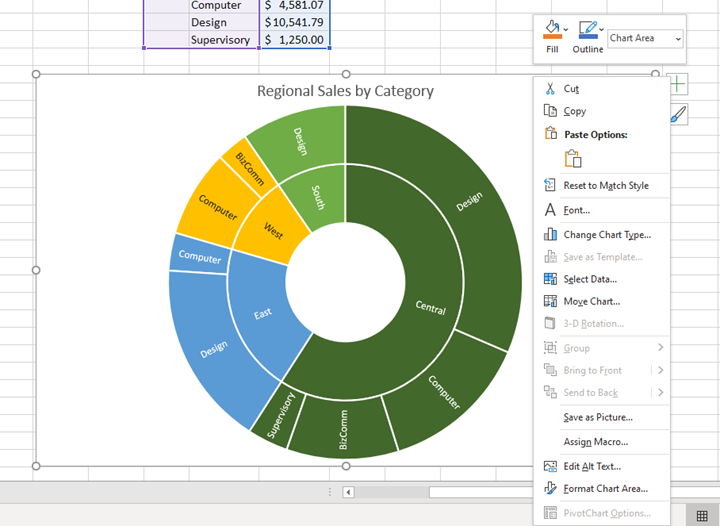 Step 1: Right-Click on a blank area of the chart