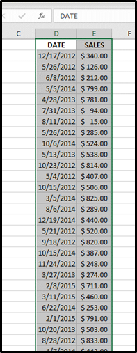 Step 1: Select the data you want displayed in the Histogram chart