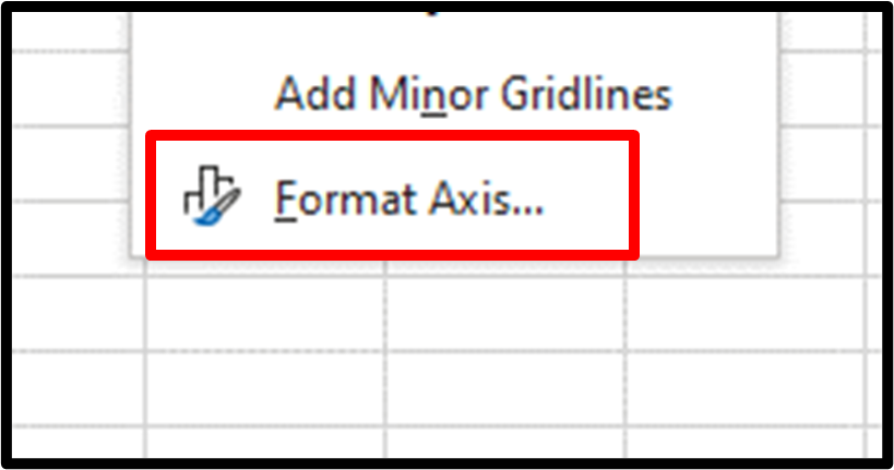 Step 2: Select the Format Chart Area option