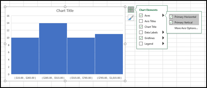 Step 3: Check the Chart Elements you would like to add from the Chart Elements window