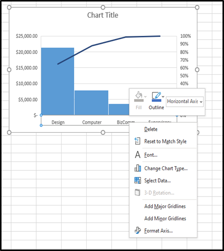 Step 1: Right-Click on the Horizontal Axis of the chart