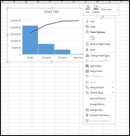 Step 1: Right-Click on a blank area of the chart