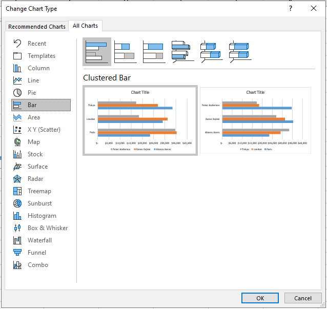 Step 4: Select the Chart Type