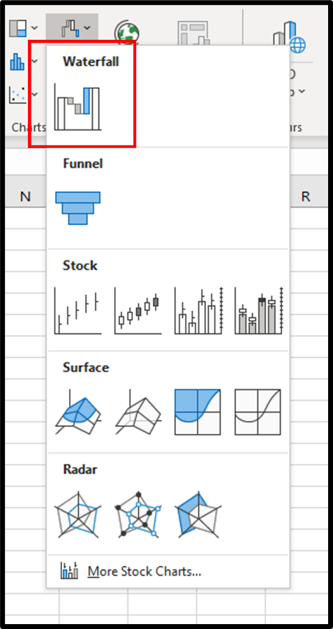 Step 3: Select Waterfall chart type