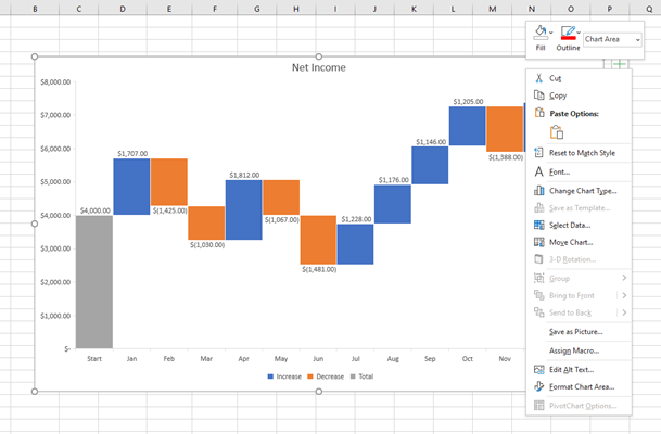 Step 1: Right-Click on a blank area of the chart