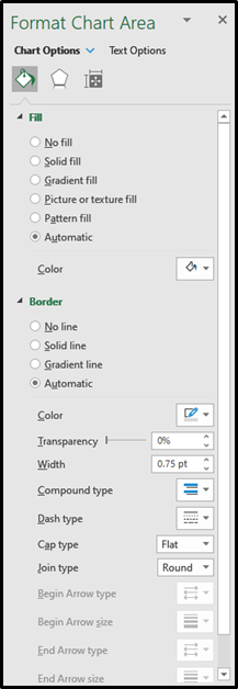 Step 3: Use the Format Chart Area panel to make changes to the appearance of your chart