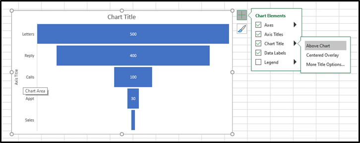 Step 3: Check the Chart Elements you would like to add from the Chart Elements window