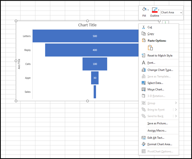 Step 1: Right-Click on a blank area of the chart