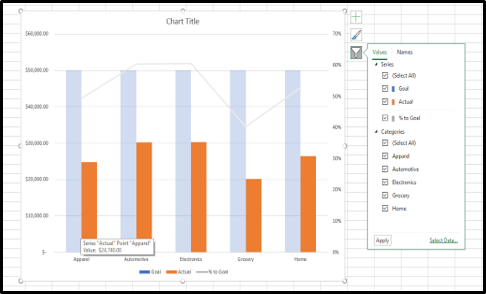 Step 3: Use the Format Axis panel to make changes to the appearance of your chart